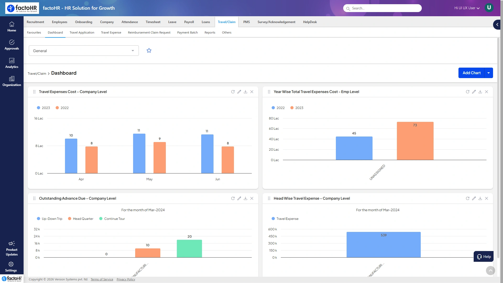 HR Payroll Software dashboard