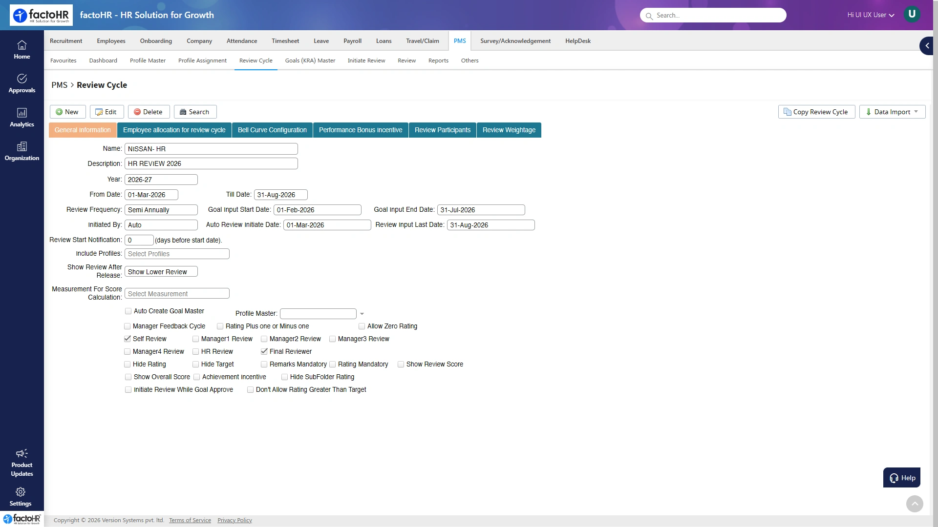 Performance management software review cycle dashboard